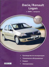 Renault Logan, Dacia с 2004 года выпуска.