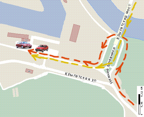 ����� ������� � ����� ������� ����������