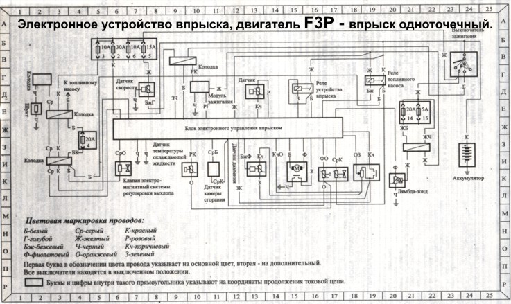 Электросхема рено 19